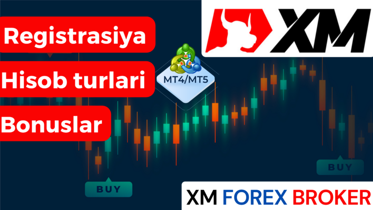 XM Forex Brokerida Ro‘yxatdan O‘tish, Hisob Turlari va 2025 Bonuslari | O‘zbekiston uchun !