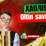 XAU/USD: Oltin savdosi uchun eng yaxshi grafik va strategiyalar