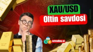 XAU/USD: Oltin savdosi uchun eng yaxshi grafik va strategiyalar
